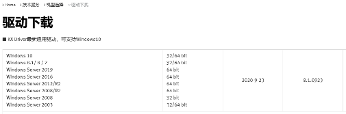 京瓷——如何设置8K16K的双面输出(图1)