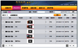 信息发布系统(图7)