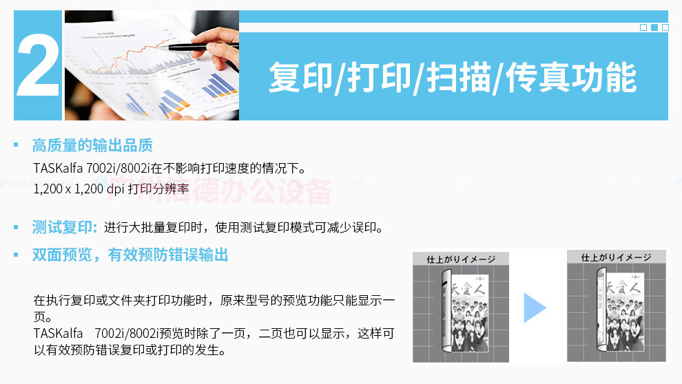 京瓷7002i/8002i高速数码复合机(图2)