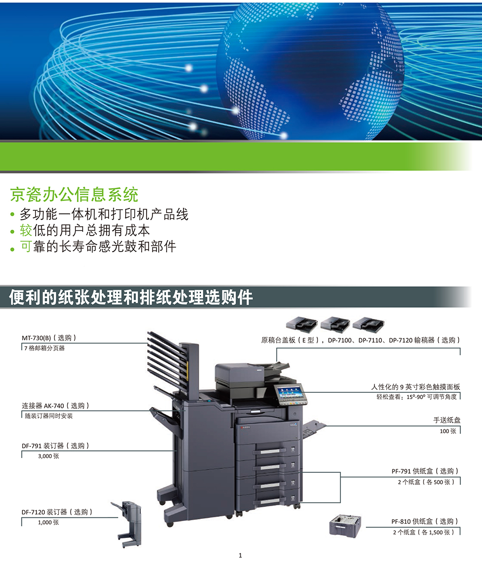 京瓷3010i/3510i中速复印机(图2)