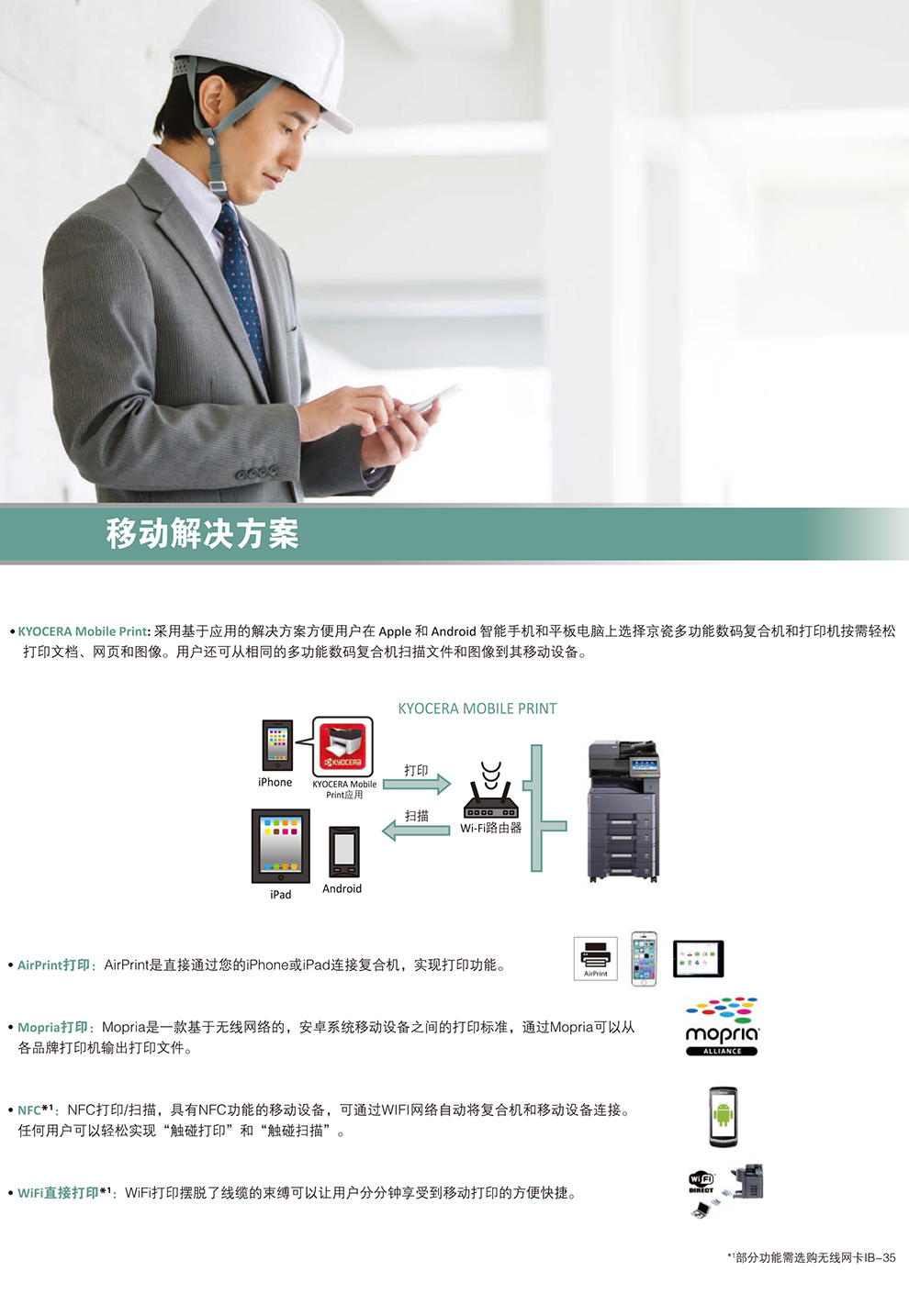 京瓷3010i/3510i中速复印机(图5)