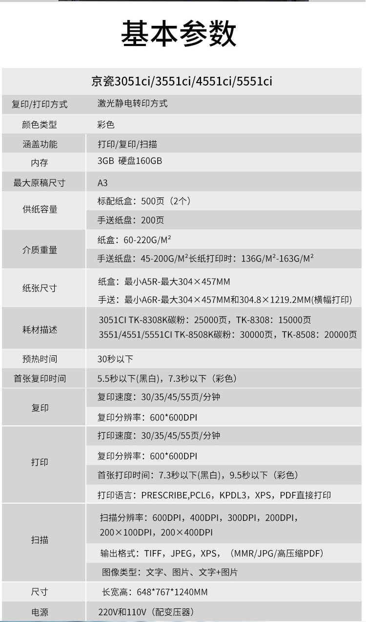 京瓷4551ci彩色复印机(图7)