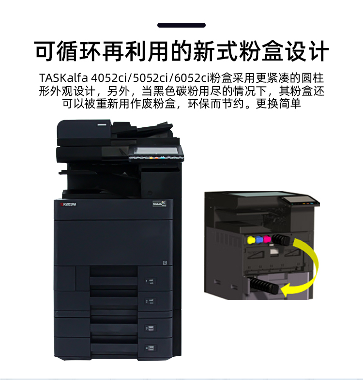 京瓷4052/5052/6052ci彩色复合机(图1)