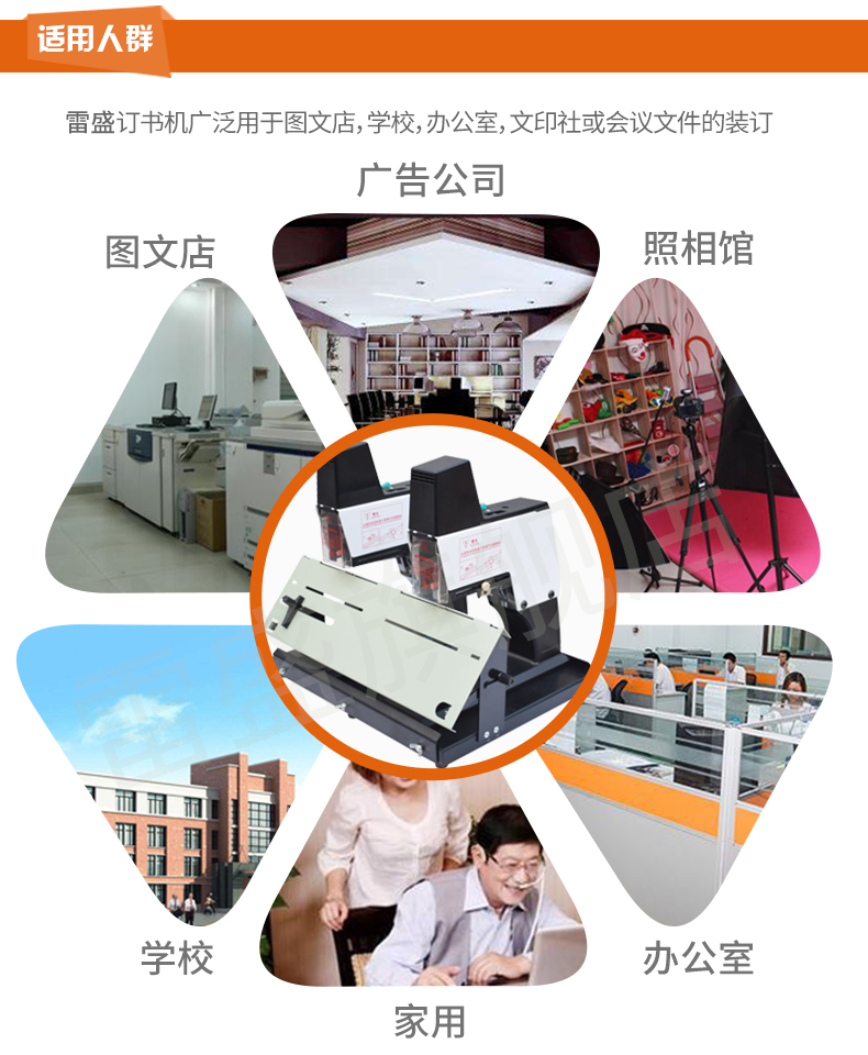 雷盛ST-1000TS全自动订书机A4重型厚层双联机双头平订骑马钉订书机A3中画册包装盒大号省力中缝订书机装订机(图7)