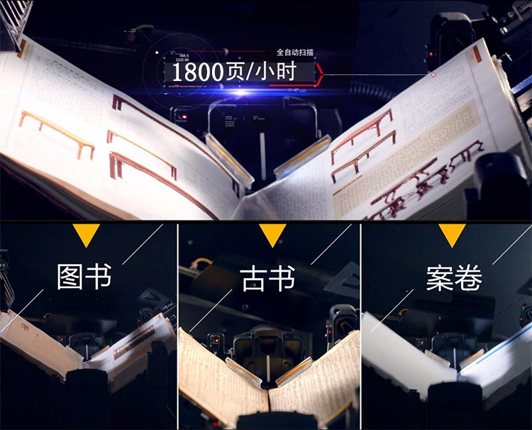 爱瞰影像 KABIS I 全自动案卷书刊扫描机器人/自动翻页自动扫描成册书籍扫描仪(图18)